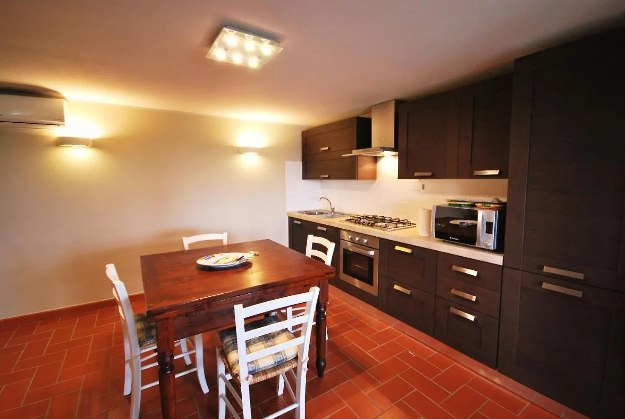 Villa Con Piscina Capannori 0*,